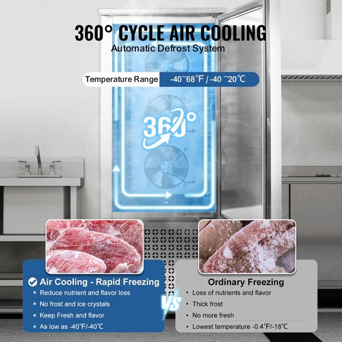 Commercial Blast Freezer, 370 L / 13.1 Cu.ft Blast Chiller with 15